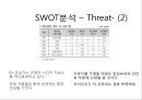 현대자동차 프랑스시장 실패 사례분석 35페이지