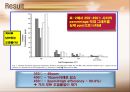 [환경오염학]Decontamination(오염물제거-PPT) 10페이지