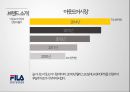 훨라 아웃도어 마케팅 실패사례분석 4페이지