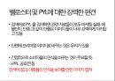 PYL-벨로스터의 마케팅 실패사례 분석 19페이지