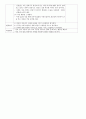 활동계획안(바람과공기) 3페이지