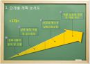 식물추출물을 통한 친환경 물질 개발 28페이지