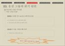 웅진 그룹의 실패 사례 분석 17페이지