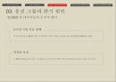 웅진 그룹의 실패 사례 분석 19페이지