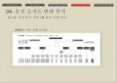 웅진 그룹의 실패 사례 분석 25페이지