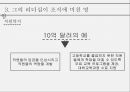 샘 월튼과 그의 서번트 리더십 20페이지