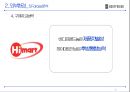 body frind 기업분석 22페이지