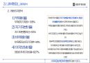 body frind 기업분석 30페이지