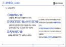 body frind 기업분석 33페이지