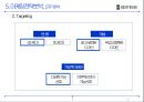 body frind 기업분석 42페이지