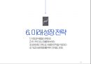 body frind 기업분석 50페이지