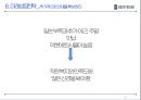 body frind 기업분석 52페이지