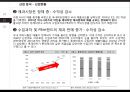 오리온의 전략과 수익성 해태제과와 비교 분석 10페이지