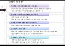 오리온의 전략과 수익성 해태제과와 비교 분석 15페이지