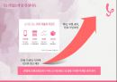 야놀자 기업 분석 4페이지