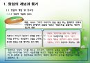 창업과 기업가정신 4페이지