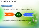 창업과 기업가정신 8페이지