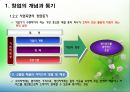 창업과 기업가정신 10페이지