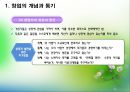 창업과 기업가정신 12페이지