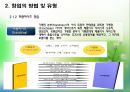 창업과 기업가정신 15페이지