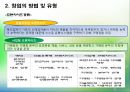 창업과 기업가정신 16페이지