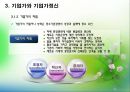 창업과 기업가정신 32페이지