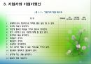 창업과 기업가정신 33페이지