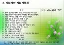 창업과 기업가정신 34페이지