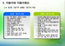창업과 기업가정신 40페이지