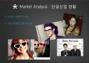 젠틀몬스터 성공사례 분석 10페이지