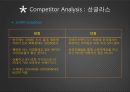 젠틀몬스터 성공사례 분석 17페이지