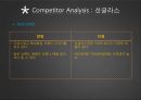 젠틀몬스터 성공사례 분석 21페이지
