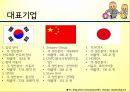 불교,佛敎, Buddhism,문화권 국가들의 특성 12페이지