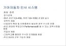 인적자원관리 채용관리 사례 분석 4페이지