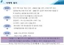 선택적 복리후생 제도 및 사례분석 12페이지