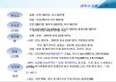 선택적 복리후생 제도 및 사례분석 20페이지