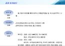 선택적 복리후생 제도 및 사례분석 24페이지
