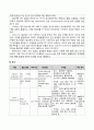 성인간호학 실습 sepsis(패혈증) 문헌고찰 및 간호진단 18페이지