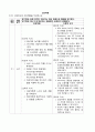 성인간호학 실습 sepsis(패혈증) 문헌고찰 및 간호진단 22페이지