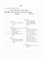 성인간호학 실습 sepsis(패혈증) 문헌고찰 및 간호진단 28페이지