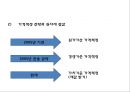 [현대자동차 글로벌마케팅PPT] 현대자동차 성공비결과 마케팅 SWOT,STP,4P분석및 글로벌전략분석과 현대자동차 향후방향 9페이지