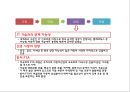 [현대자동차 글로벌마케팅PPT] 현대자동차 성공비결과 마케팅 SWOT,STP,4P분석및 글로벌전략분석과 현대자동차 향후방향 13페이지
