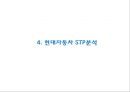 [현대자동차 글로벌마케팅PPT] 현대자동차 성공비결과 마케팅 SWOT,STP,4P분석및 글로벌전략분석과 현대자동차 향후방향 16페이지
