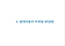 [현대자동차 글로벌마케팅PPT] 현대자동차 성공비결과 마케팅 SWOT,STP,4P분석및 글로벌전략분석과 현대자동차 향후방향 21페이지