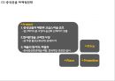 [현대자동차 글로벌마케팅PPT] 현대자동차 성공비결과 마케팅 SWOT,STP,4P분석및 글로벌전략분석과 현대자동차 향후방향 24페이지