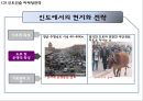 [현대자동차 글로벌마케팅PPT] 현대자동차 성공비결과 마케팅 SWOT,STP,4P분석및 글로벌전략분석과 현대자동차 향후방향 33페이지