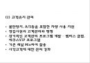 [현대자동차 글로벌마케팅PPT] 현대자동차 성공비결과 마케팅 SWOT,STP,4P분석및 글로벌전략분석과 현대자동차 향후방향 36페이지