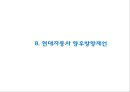 [현대자동차 글로벌마케팅PPT] 현대자동차 성공비결과 마케팅 SWOT,STP,4P분석및 글로벌전략분석과 현대자동차 향후방향 39페이지