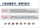 nc다이노스-마케팅-전략 8페이지