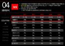 농심 VS 오뚜기 경영분석 25페이지
